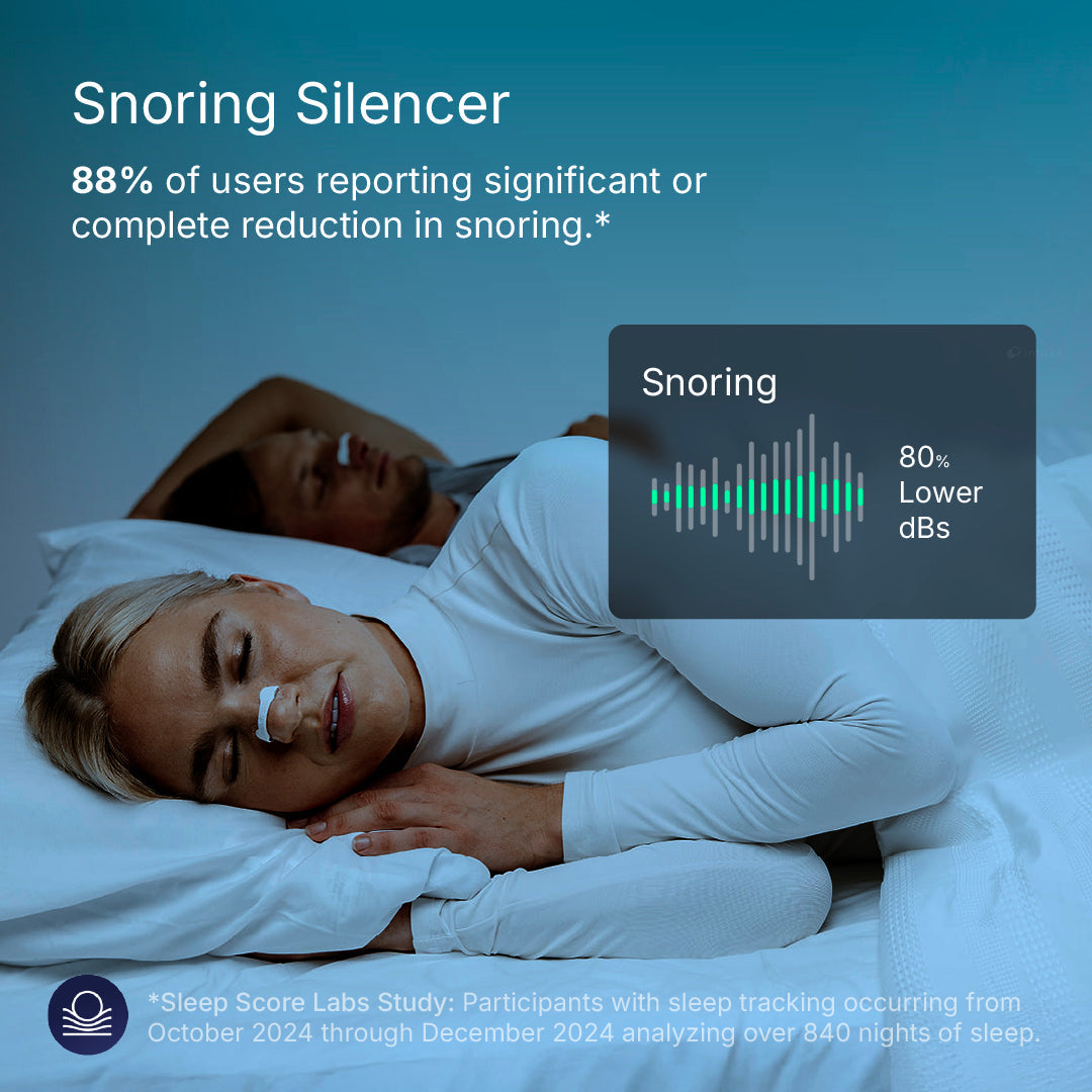 NoseOpen™ Nasal Dilator